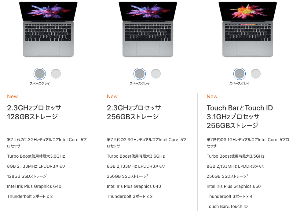 MacBook Proシリーズ